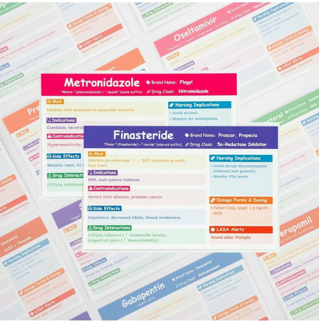 Pharmacology Flashcards – 1000 Terms for NCLEX, Nursing & Med School Review