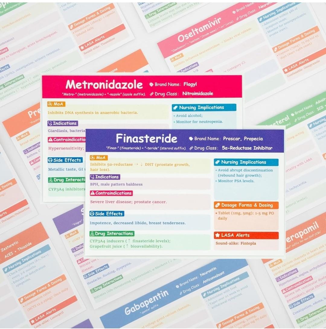 Pharmacology Flashcards – 1000 Terms for NCLEX, Nursing & Med School Review