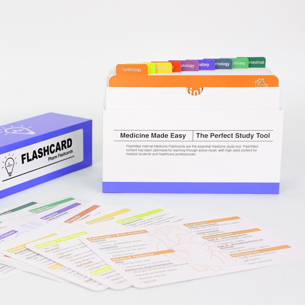 Pharmacology Flashcards – 1000 Terms for NCLEX, Nursing & Med School Review
