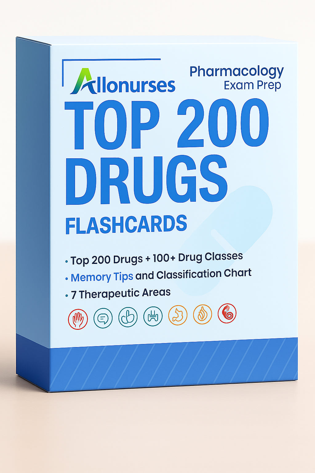 Pharmacology Flashcards – 1000 Terms for NCLEX, Nursing & Med School Review