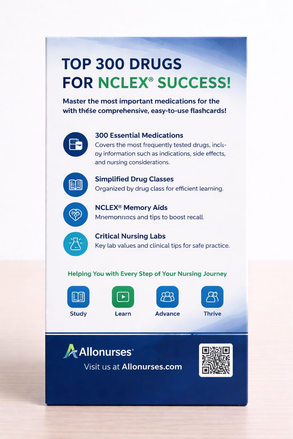 Pharmacology Flashcards –TOP 300 DRUGS- 1000 Terms for NCLEX, Nursing & Med School Review