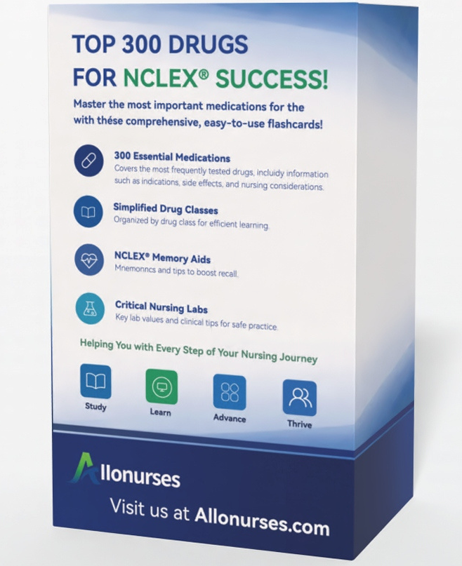 Pharmacology Flashcards –TOP 300 DRUGS- 1000 Terms for NCLEX, Nursing & Med School Review